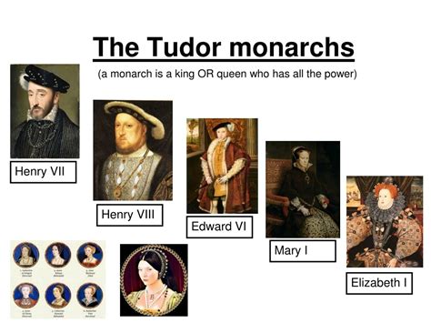 why were the tudor kings important